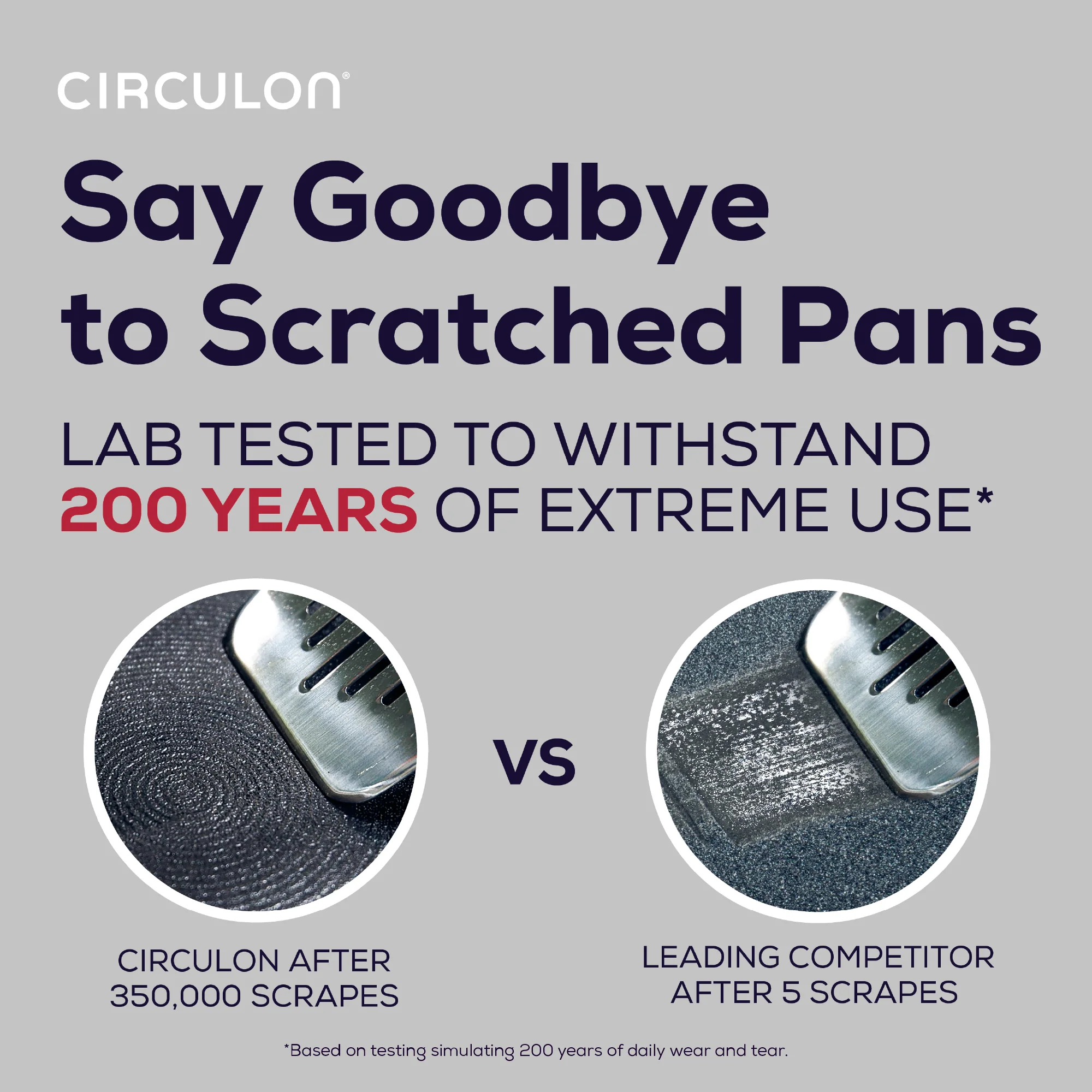ScratchDefense Extreme Non-Stick Frying Pans & Sauté Pan - 3 Pieces - Image 12